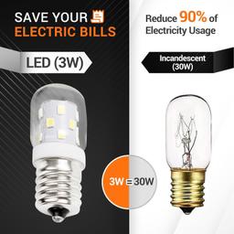 [Lifetime Warranty] 8206232A 3W E17 Base Microwave LED Bulb Dimmable, 6000K Cold Daylight, 40W Incandescent Equivalent, 110V-130V 240 lumens thumbnail 1