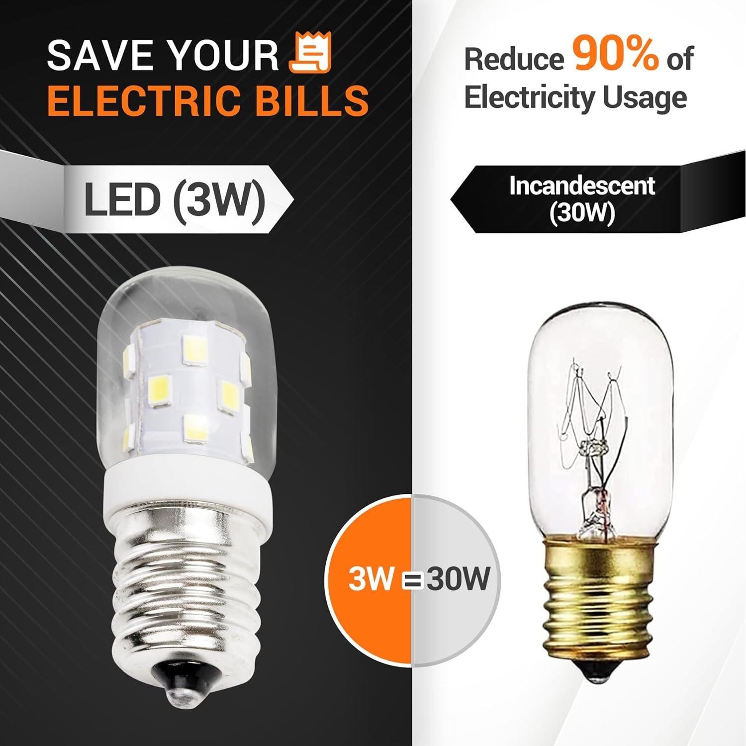 [Lifetime Warranty] 8206232A 3W E17 Base Microwave LED Bulb Dimmable, 6000K Cold Daylight, 40W Incandescent Equivalent, 110V-130V 240 lumens image 1