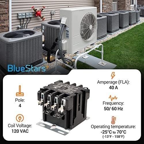 4 Pole Contactor 40 Amp 120 VAC Coil image 5
