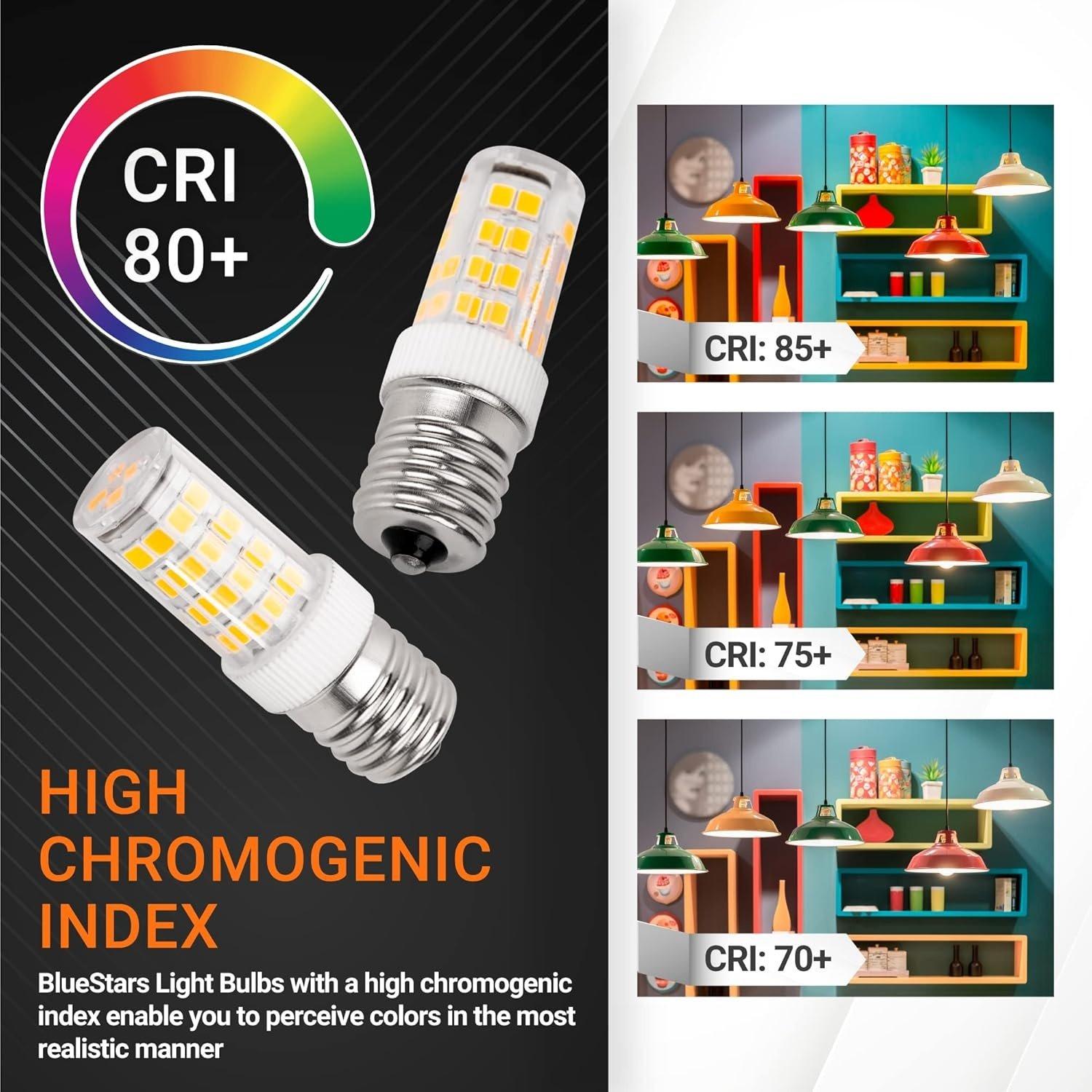 [Lifetime Warranty] 5W E17 Base LED Bulbs 8206232A Microwave Light Bulbs Under Hood Kei AC110-130V image 1