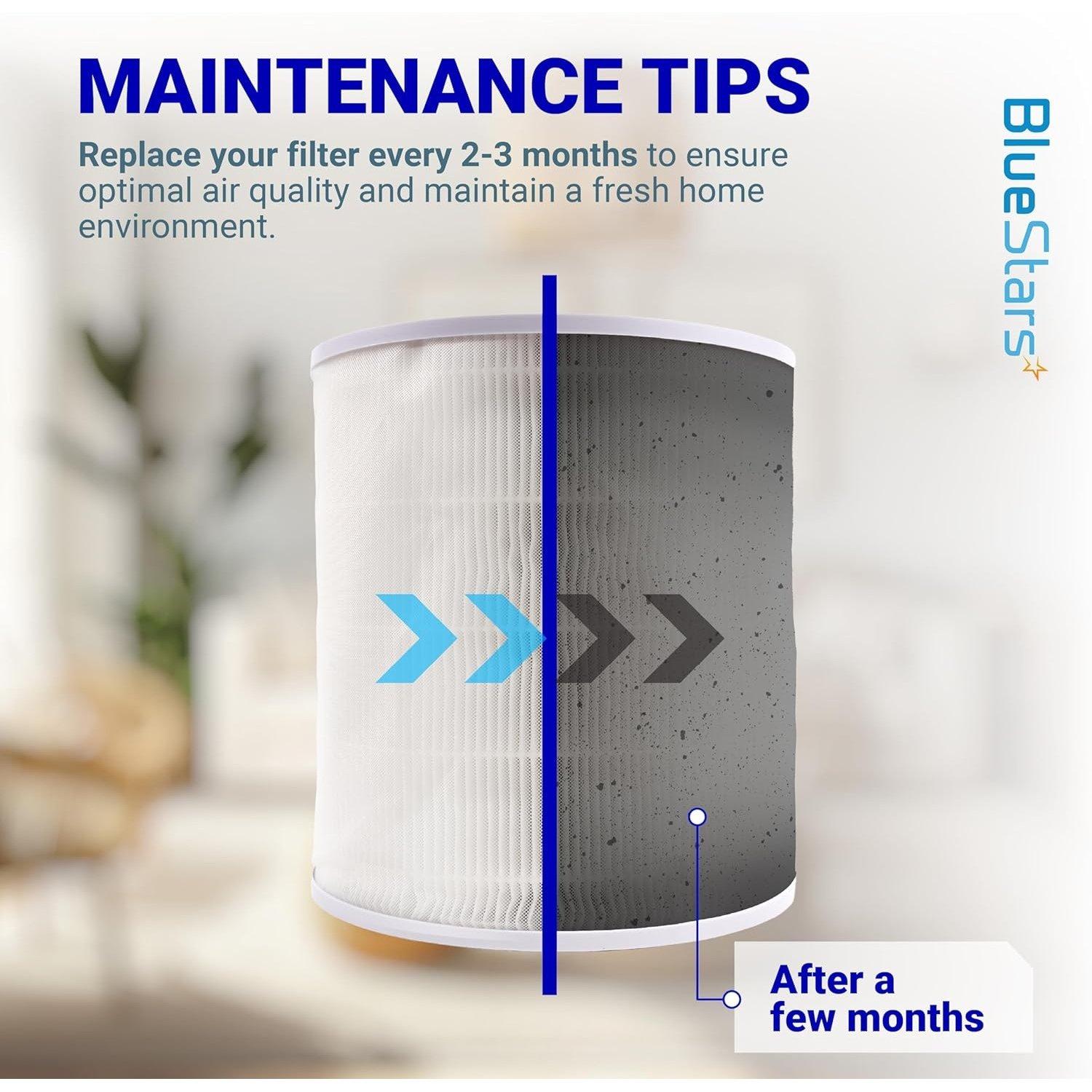 [Lifetime Warranty] LEVOIT Core 400S-P Air Purifier Pet Allergy 3-in-1 Filter image 6