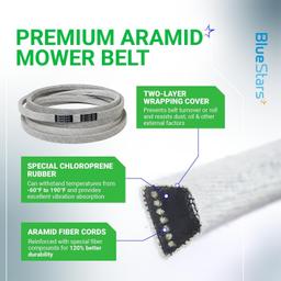 [Lifetime Warranty] Deck Belt 754-04329 thumbnail 5