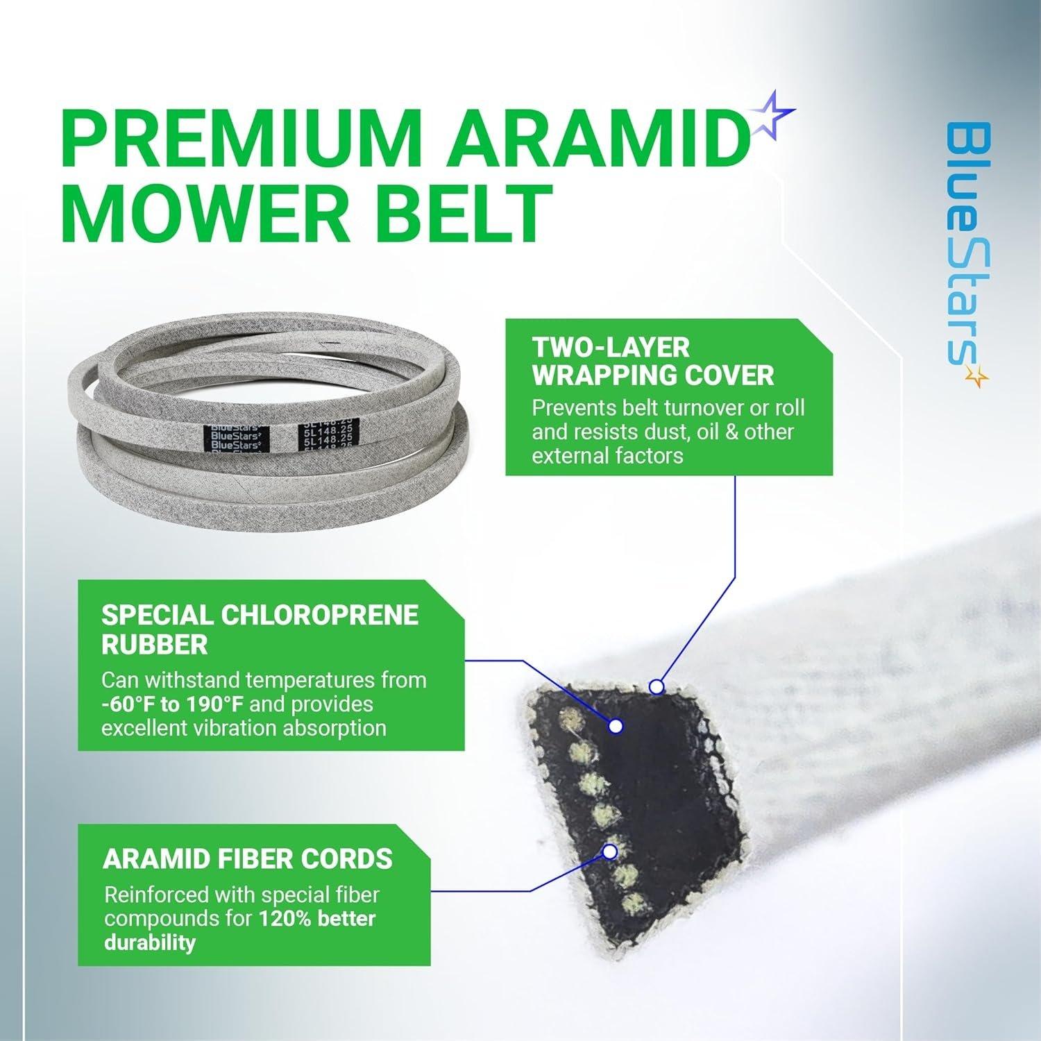 [Lifetime Warranty] Deck Belt 754-04329 image 5