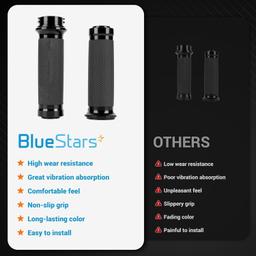 1” Motorcycle Hand Grips Handlebar Grips Compatible for Harley Sportster Touring Honda Kawasaki Suzuki Yamaha Bobber Chopper thumbnail 3