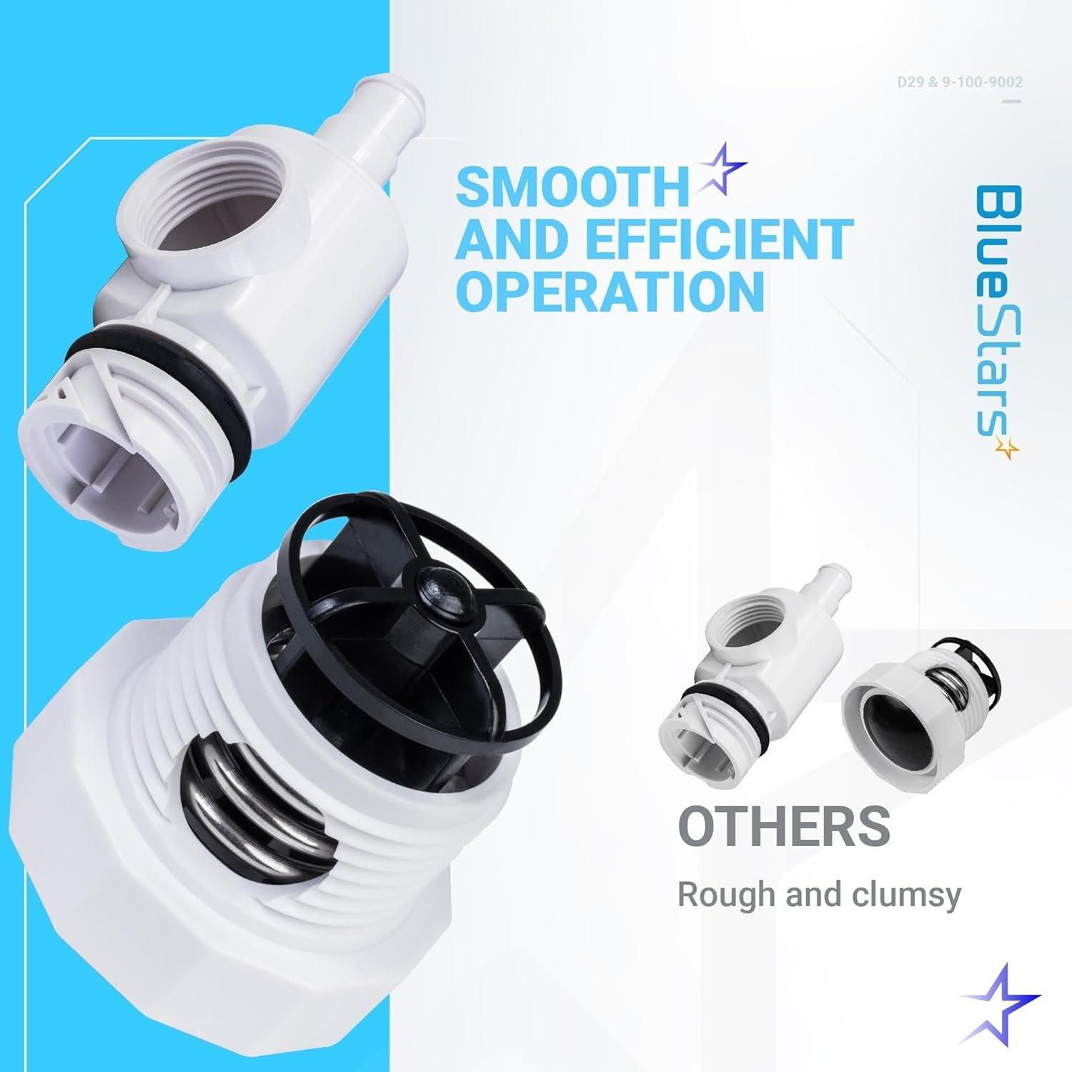 [Lifetime Warranty] D29 UWF Quick Disconnect and 9-100-9002 Pressure Relief Valve image 3