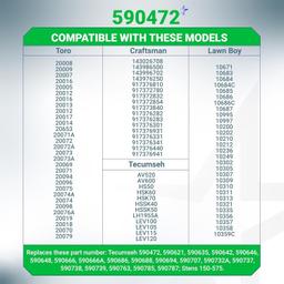 [Lifetime Warranty] 590472 590739 Recoil Starter thumbnail 2