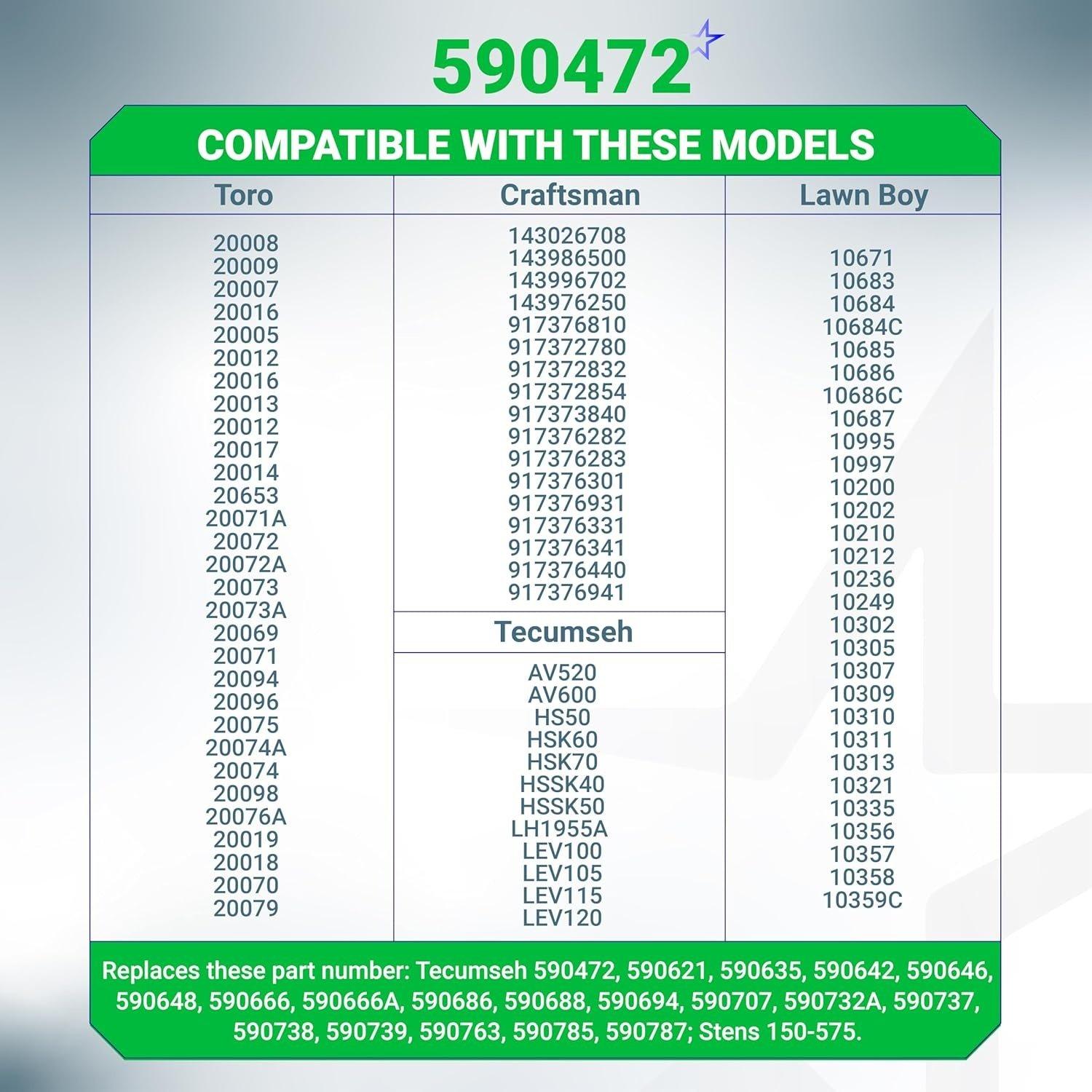 [Lifetime Warranty] 590472 590739 Recoil Starter image 2