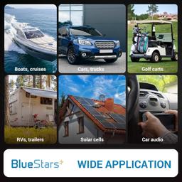 [Lifetime Warranty] 2-pack 5/16" (M8) Dual Bus Bar Max 48V DC 250A thumbnail 2