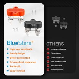 [Lifetime Warranty] 2-pack 5/16" (M8) Dual Bus Bar Max 48V DC 250A thumbnail 6