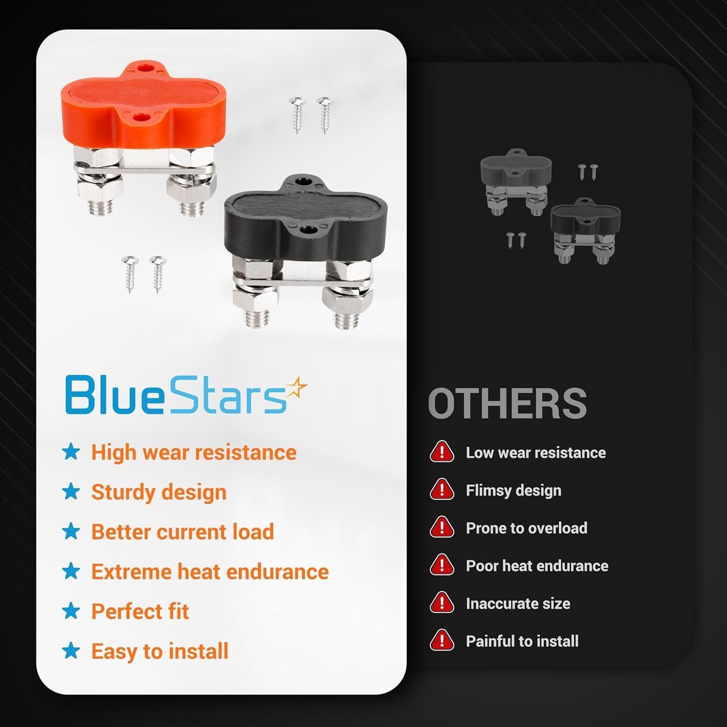 [Lifetime Warranty] 2-pack 5/16" (M8) Dual Bus Bar Max 48V DC 250A image 6