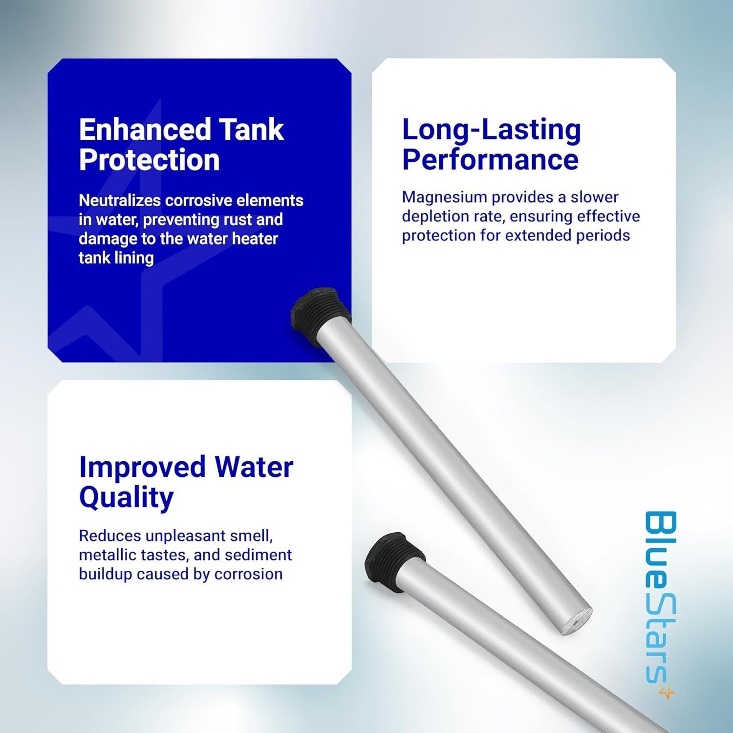 [Lifetime Warranty] Water Heater Magnesium Anode Rod - Pack of 2 image 5