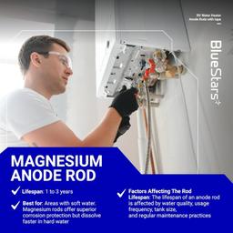 [Lifetime Warranty] Water Heater Magnesium Anode Rod - Pack of 2 thumbnail 2
