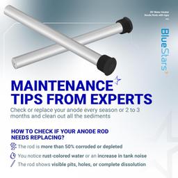 [Lifetime Warranty] Water Heater Magnesium Anode Rod - Pack of 2 thumbnail 1