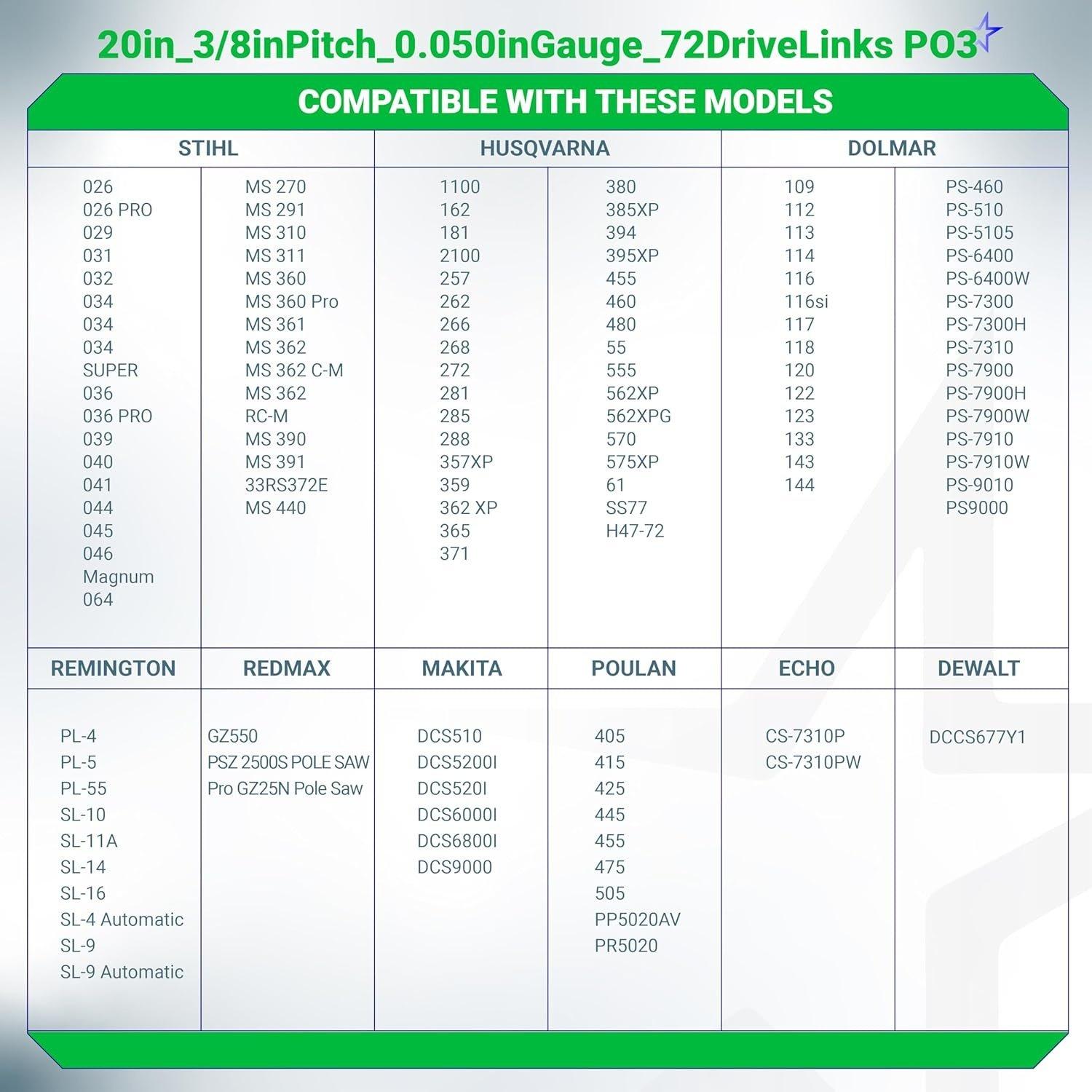 3 Packs 20-inch Chainsaw Chain 3/8" LP Pitch, 0.050" Gauge, 72 Drive Links image 4