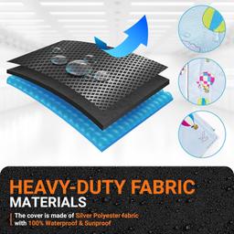 [Lifetime Warranty] Washing Machine Cover For Top-load - Premium Outdoor Protection For Most Washer Dryer Cover - W29â€x D28â€x H43â€ (Balloon) thumbnail 6