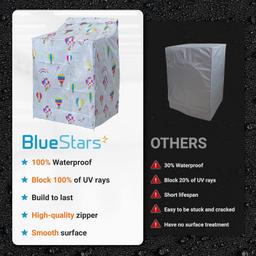[Lifetime Warranty] Washing Machine Cover For Top-load - Premium Outdoor Protection For Most Washer Dryer Cover - W29â€x D28â€x H43â€ (Balloon) thumbnail 3