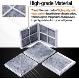 3-Layer LT120F Refrigerator Air Filter thumbnail 5