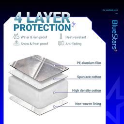 [Lifetime Warranty] 57" x 47" Windshield Cover for Ice and Snow thumbnail 4