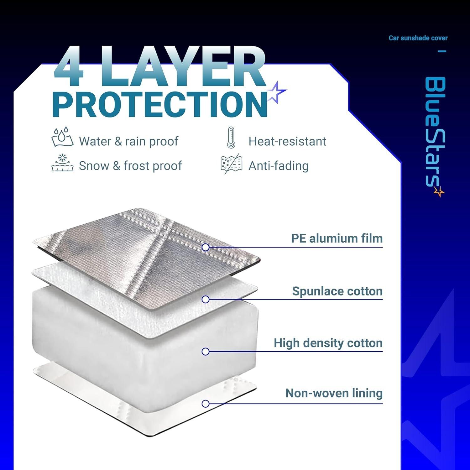 [Lifetime Warranty] 57" x 47" Windshield Cover for Ice and Snow image 4