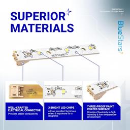 [Lifetime Warranty] WR55X26671 Refrigerator LED Light Board - Compatible with GE Refrigerators - Replaces PS11767930, AP6035586, 4468532, EAP11767930 - Pack of 2 thumbnail 3