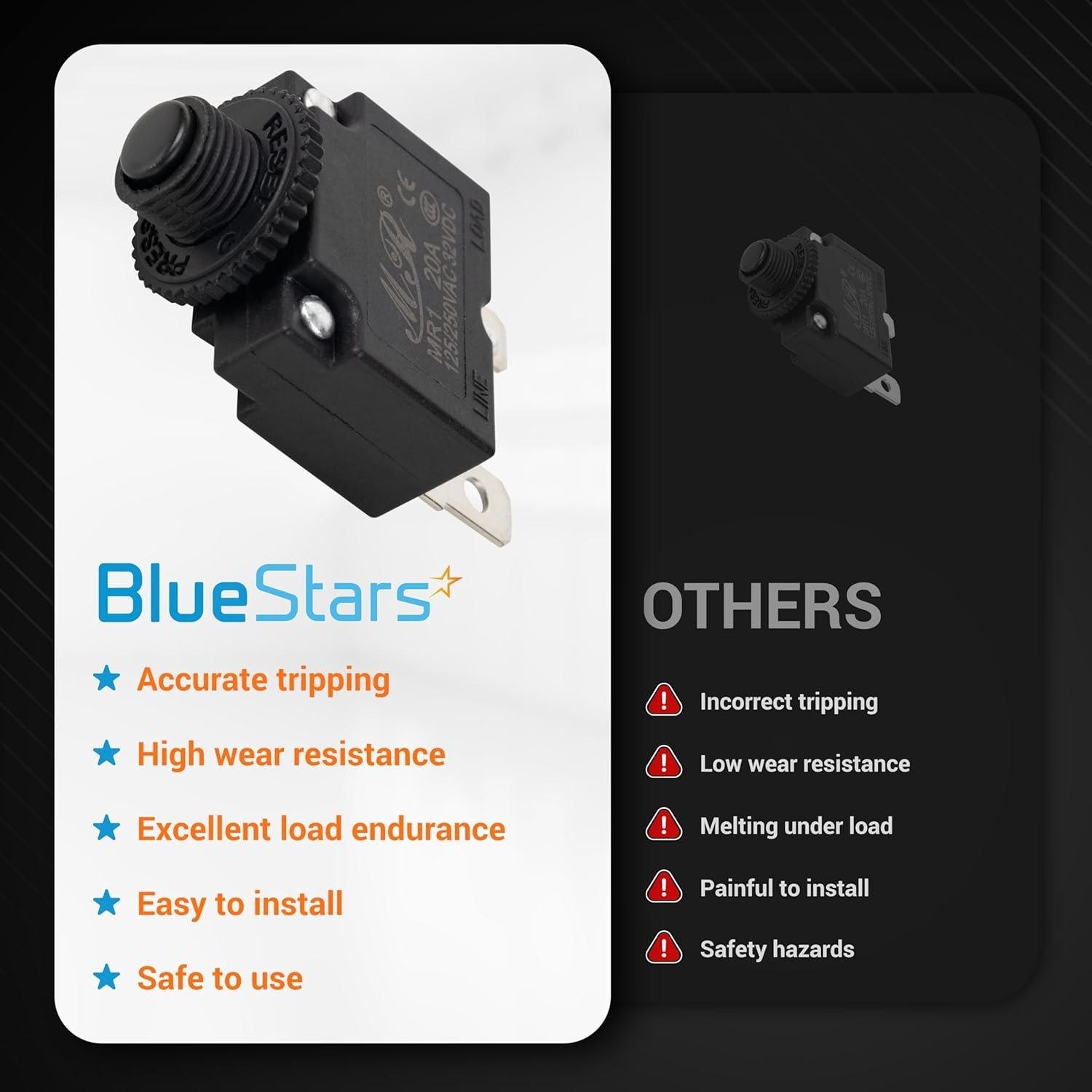 [Lifetime Warranty] 20Amp Thermal Circuit Breaker 125/250V - Pack of 5 image 6