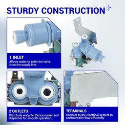 [Lifetime Warranty] W10408179 Water Inlet Valve for Refrigerator Kenmore Whirlpool KitchenAid - Replaces WPW10179146 W10155357 W10179146 WPW10179146VP W10408179 1938614 2186486 and more thumbnail 5