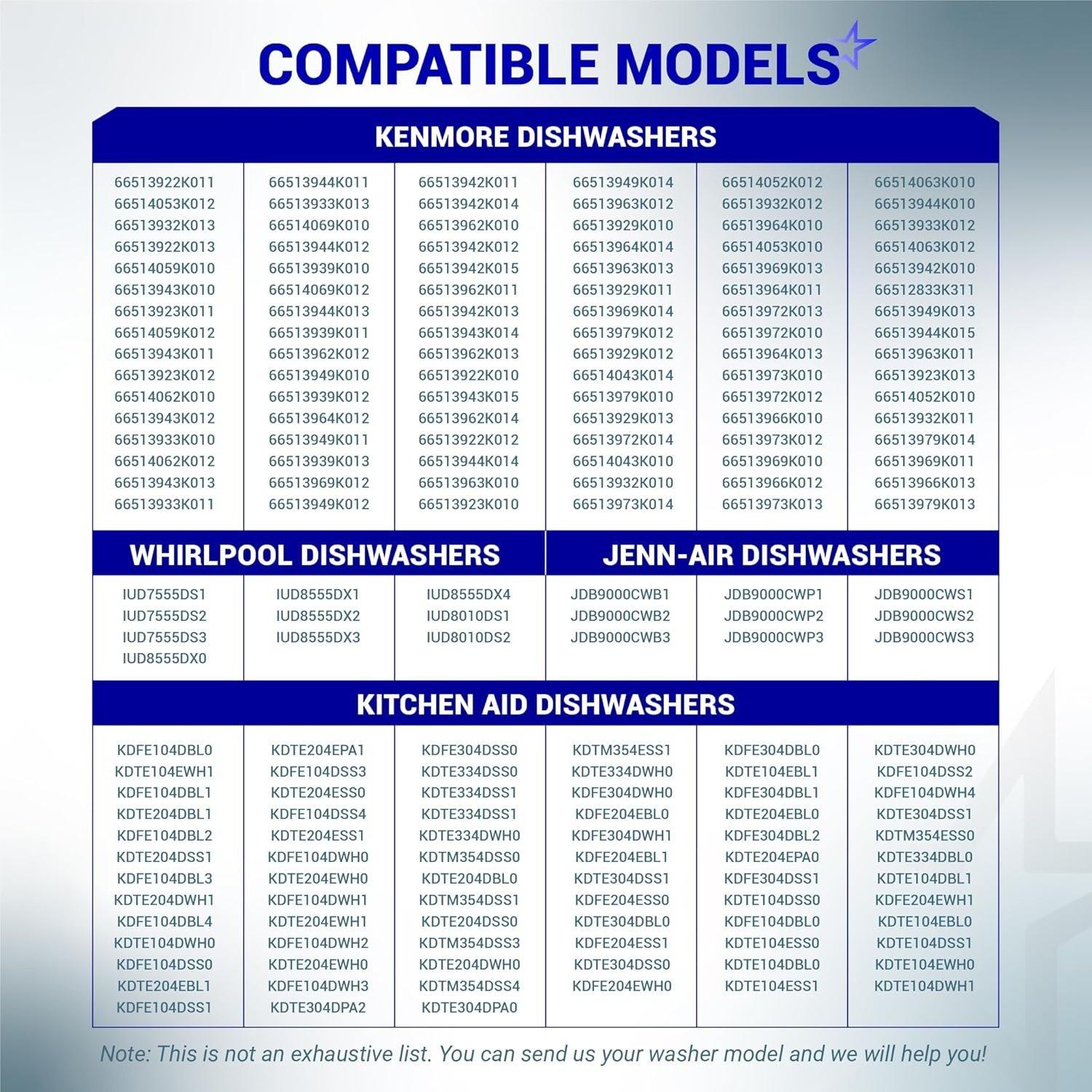 [Lifetime Warranty] W10195417 Dishwasher Lower Rack Wheels - Compatible with Kenmore Whirlpool KitchenAid Jenn-Air - Replaces AP4538395 PS2579553 WPW10195417 AH2579553 EA2579553 - Pack of 4 image 1
