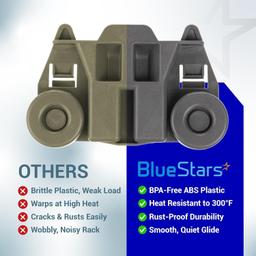 [Lifetime Warranty] W10195417 Dishwasher Lower Rack Wheels - Compatible with Kenmore Whirlpool KitchenAid Jenn-Air - Replaces AP4538395 PS2579553 WPW10195417 AH2579553 EA2579553 - Pack of 4 thumbnail 2