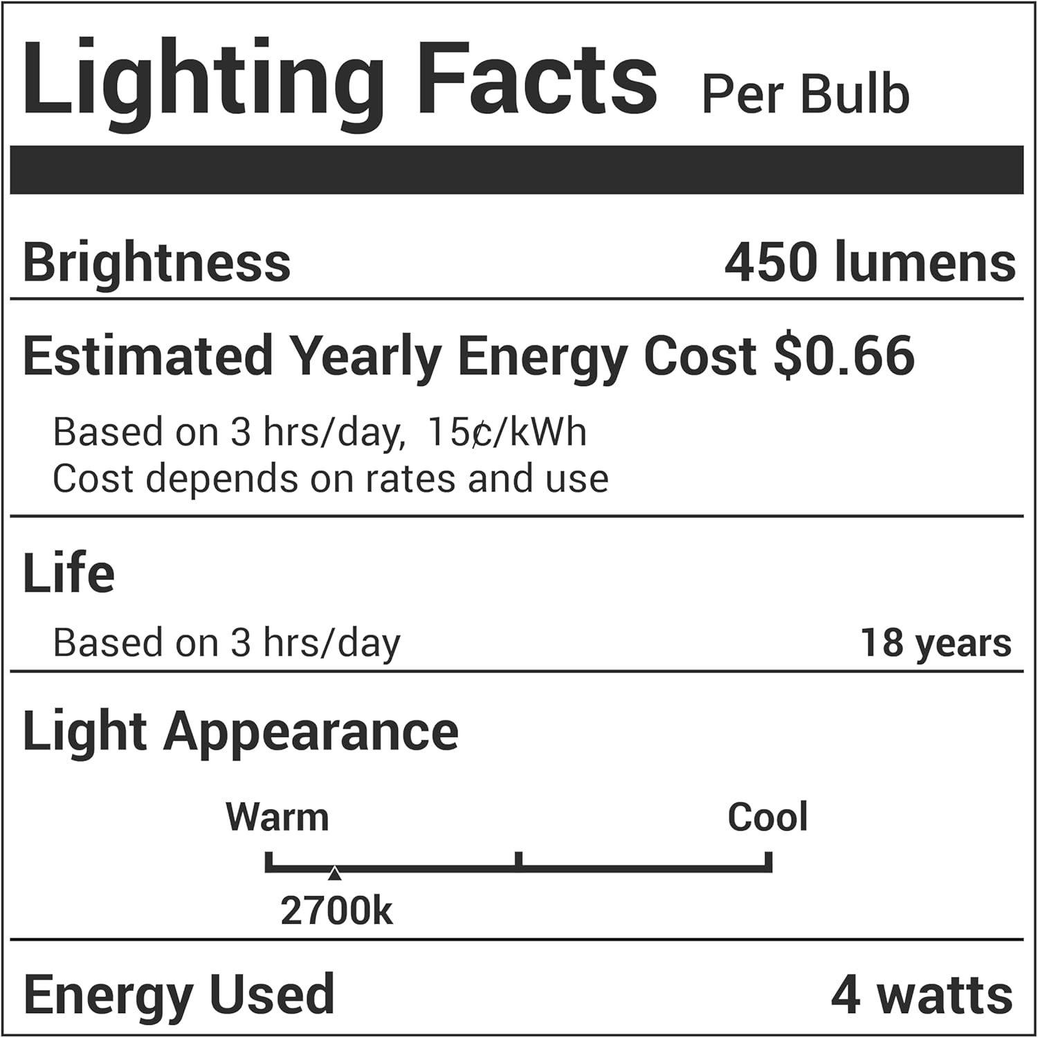 [Lifetime Warranty] C35 4W LED Bulb E14 European Base (40 Watt Equivalent), 2700K Warm White, 450lm - Pack of 3 image 4