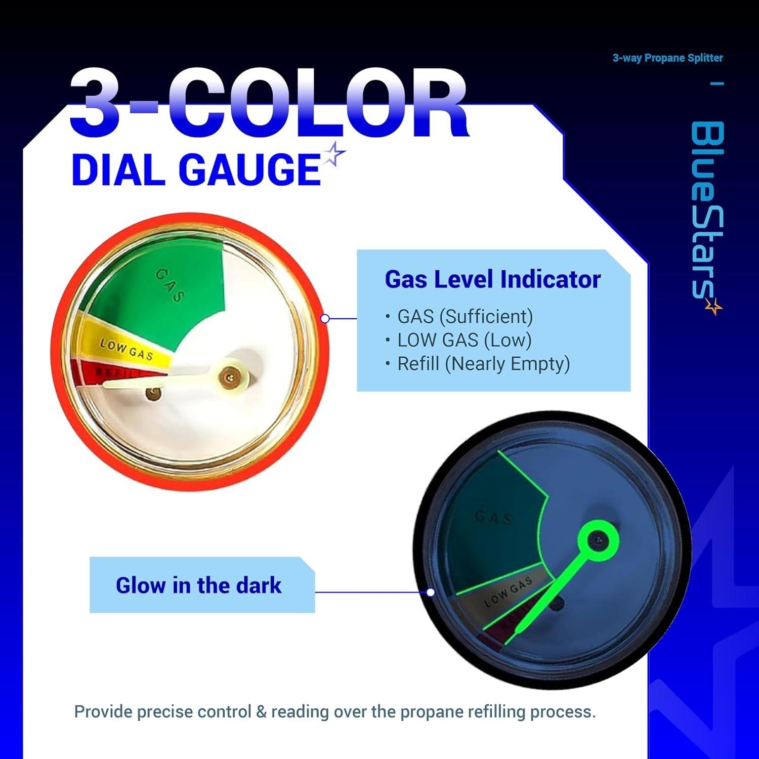 [Lifetime Warranty] 3 Way Propane Splitter Propane Connector QCC/POL with Gauge and Shut-Off Valve image 2