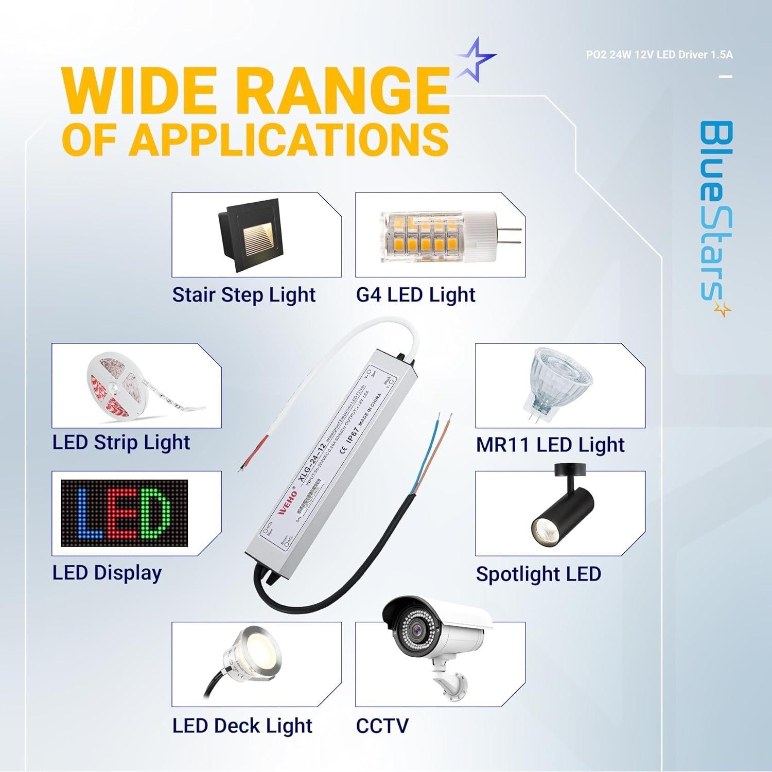 [Lifetime Warranty] 24W 12V LED Power Supply Driver 1.5A - 120VAC to 12V DC Transformer, IP67 Waterproof image 3