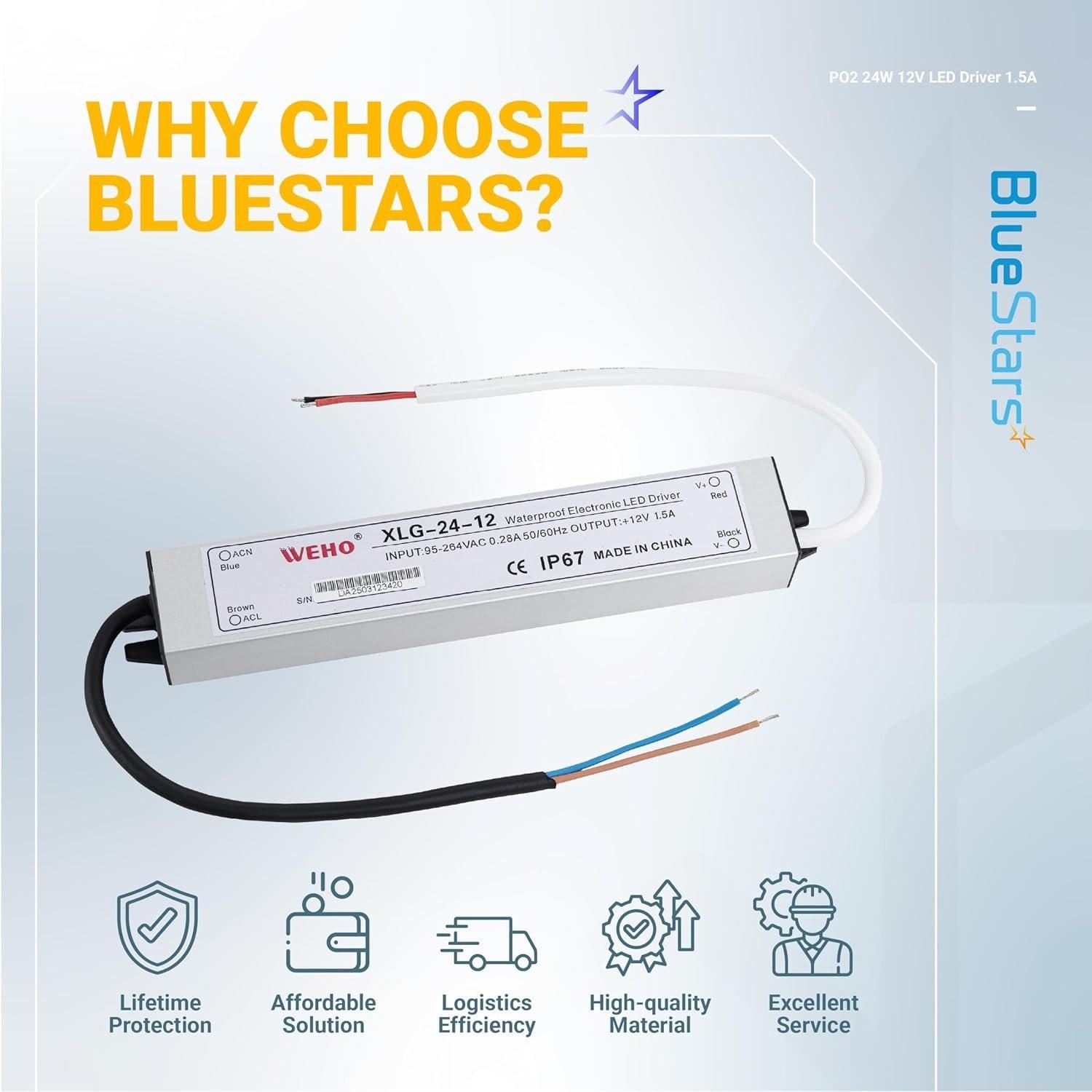 [Lifetime Warranty] 24W 12V LED Power Supply Driver 1.5A - 120VAC to 12V DC Transformer, IP67 Waterproof image 8