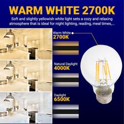 E12 T25 2W 120V LED Candelabra Bulb thumbnail 4
