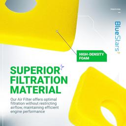 [Lifetime Warranty] 6 Pcs 799579 Air Cleaner Foam Filter thumbnail 2