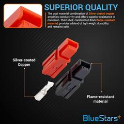 [Lifetime Warranty] 30 PCS Powerpole Connectors, Quick Disconnect Assortment Kit thumbnail 1