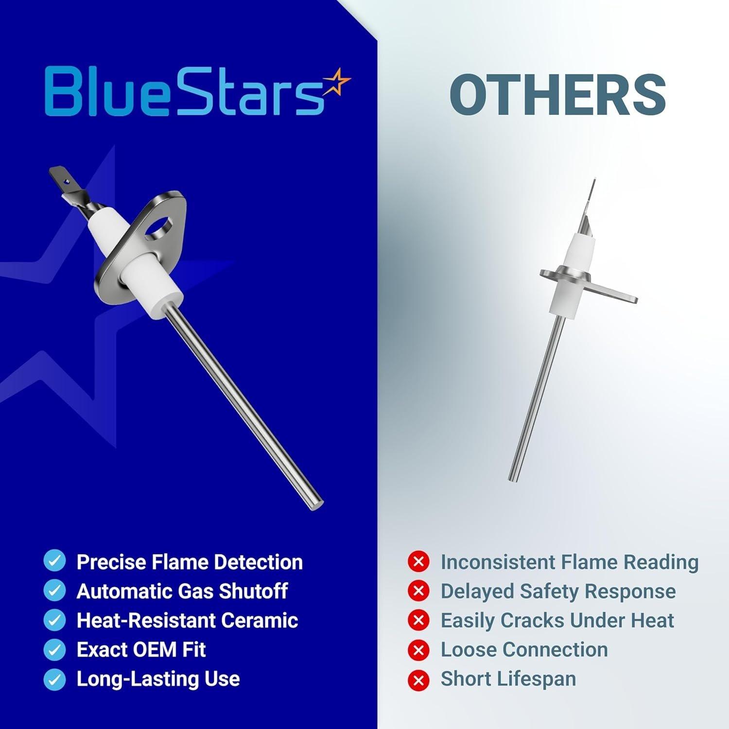 [Lifetime Warranty] 0130F00010 Furnace Flame Sensor - Pack of 2 image 8