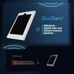 EAFCBF Refrigerator Air Filter - Pack of 8 thumbnail 3