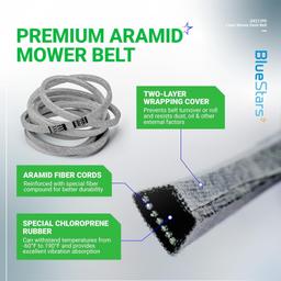 [Lifetime Warranty] GX21395 Mower Deck Belt thumbnail 2