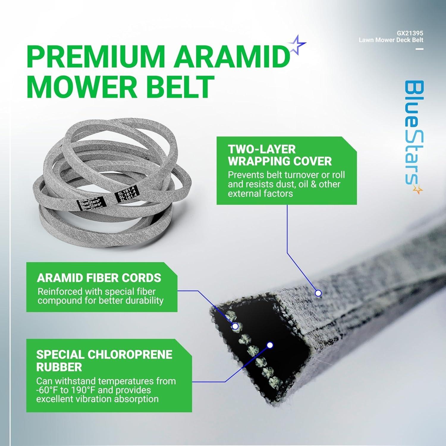 [Lifetime Warranty] GX21395 Mower Deck Belt image 2