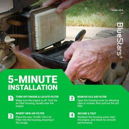 [Lifetime Warranty] 14-096-133-S Air Filter Cover Base Cleaner Kit thumbnail 1