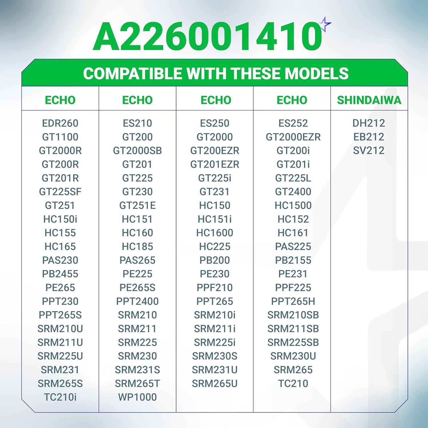 [Lifetime Warranty] A226001410 130310-54130 Air Filter - Pack of 12 image 4