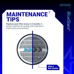 3-Pack LV-H132 Filter thumbnail 8