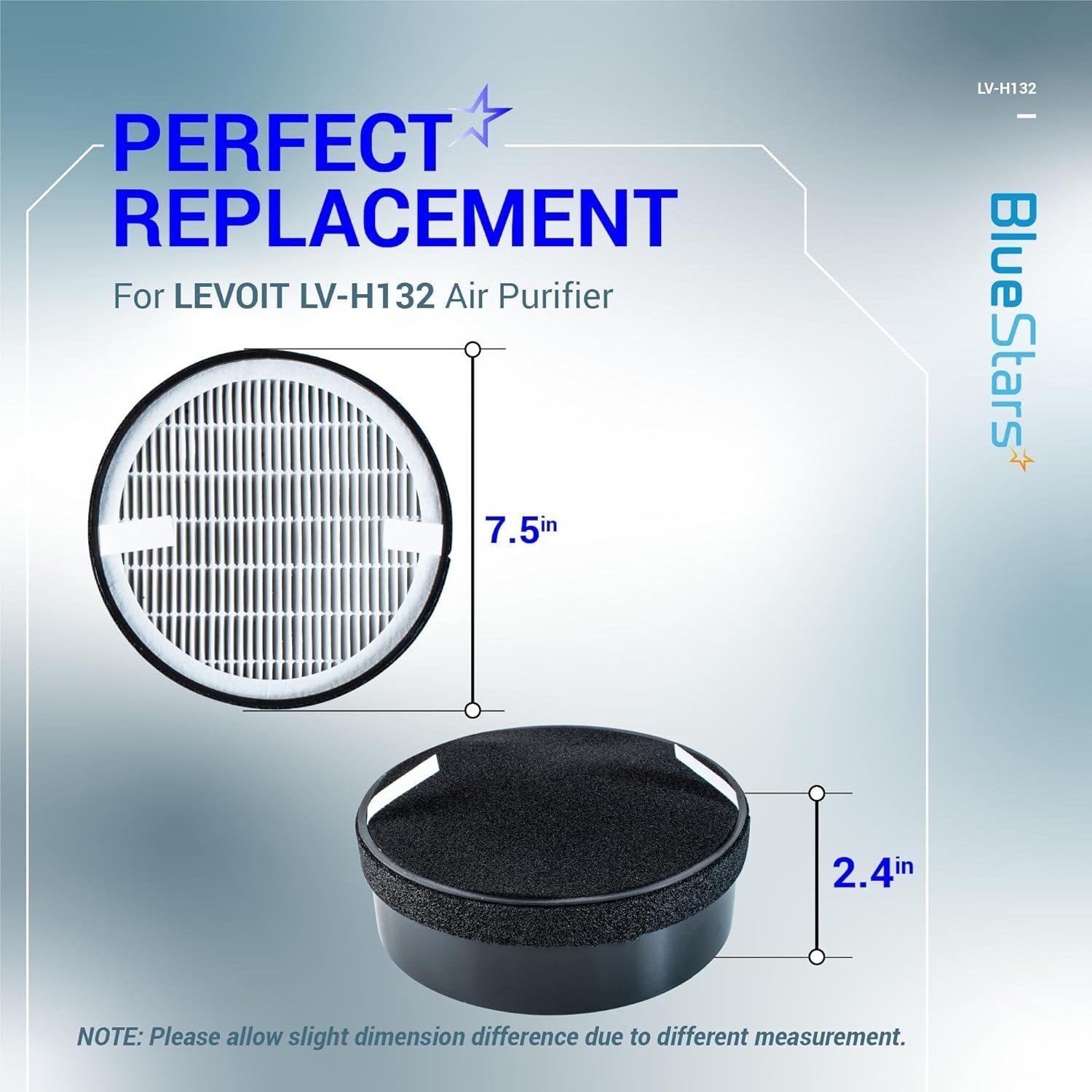 3-Pack LV-H132 Filter image 5