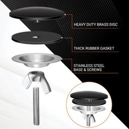 [Lifetime Warranty] 2 Inch Kitchen Sinkhole Cover - Fits 0.4-1.6 Inch Holes thumbnail 5