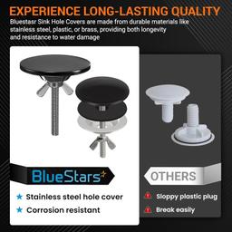 [Lifetime Warranty] 2 Inch Kitchen Sinkhole Cover - Fits 0.4-1.6 Inch Holes thumbnail 3