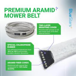 [Lifetime Warranty] Deck Belt 954-04077A thumbnail 4
