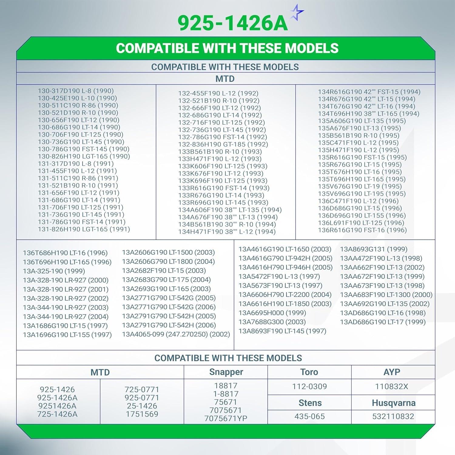[Lifetime Warranty] 725-1426 Starter Solenoid image 3