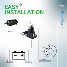 [Lifetime Warranty] 725-1426 Starter Solenoid thumbnail 7