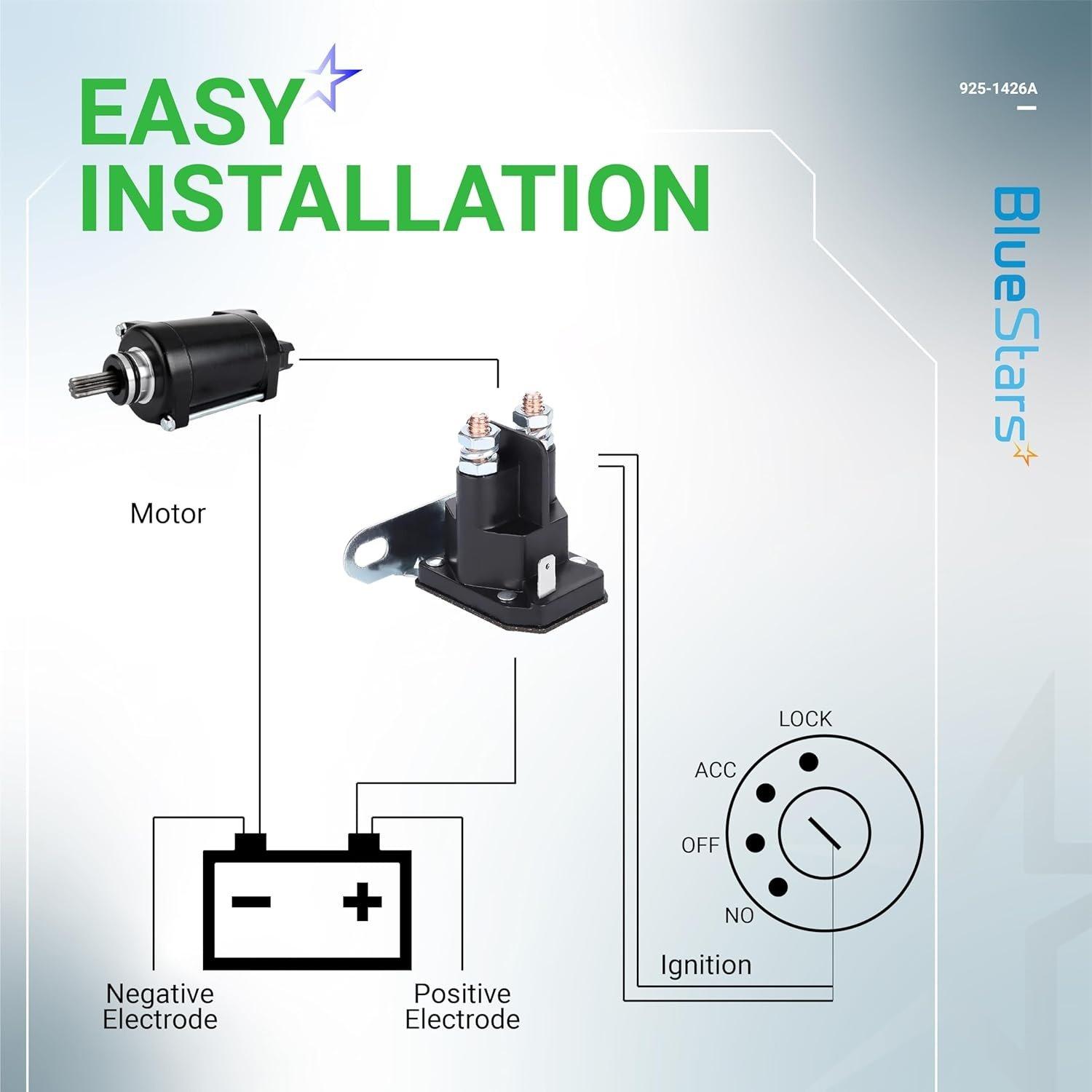 [Lifetime Warranty] 725-1426 Starter Solenoid image 7