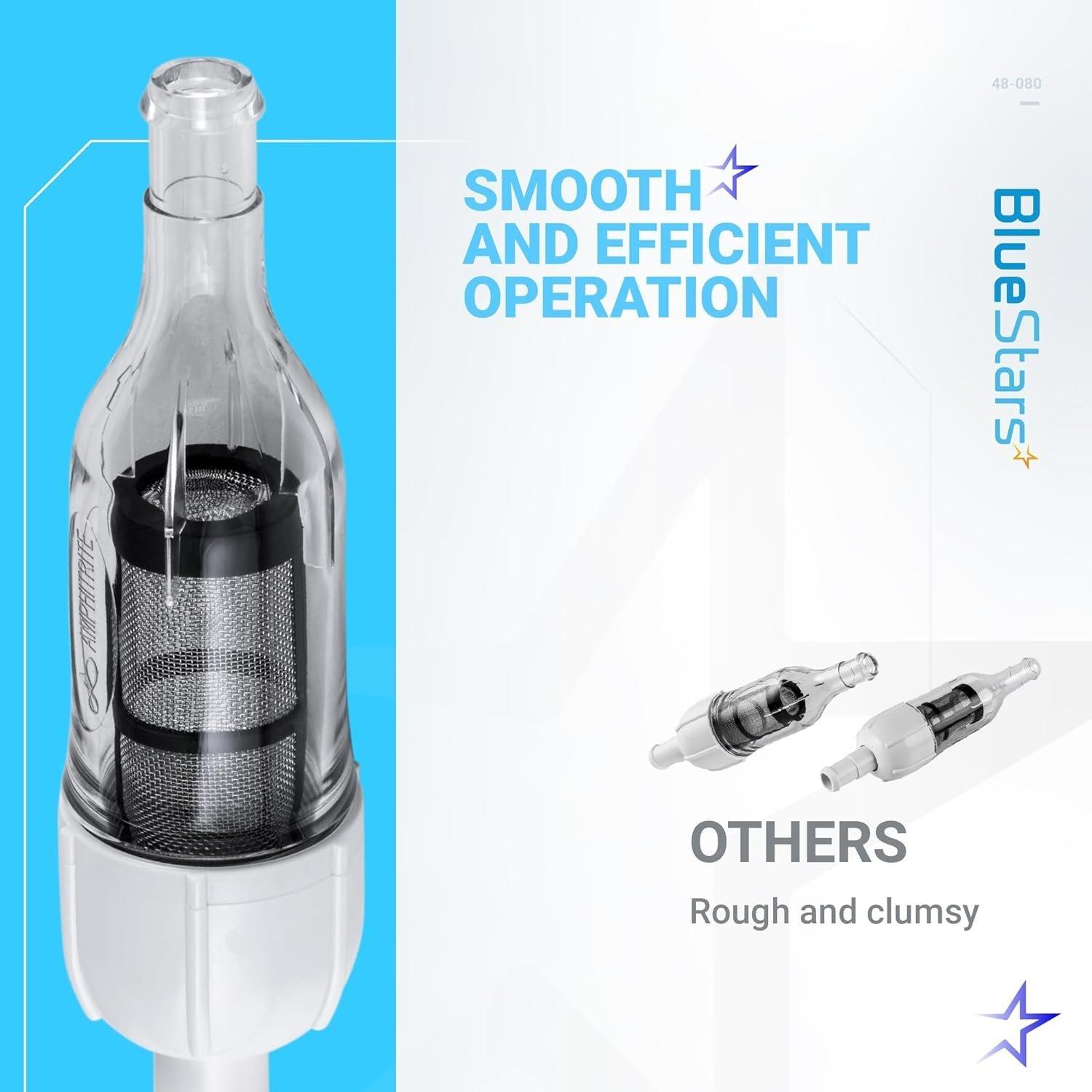 [Lifetime Warranty] 48-080 in-Line Filter Screen Assembly image 5